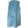 Sauna-Kilt, 75 cm, türkis